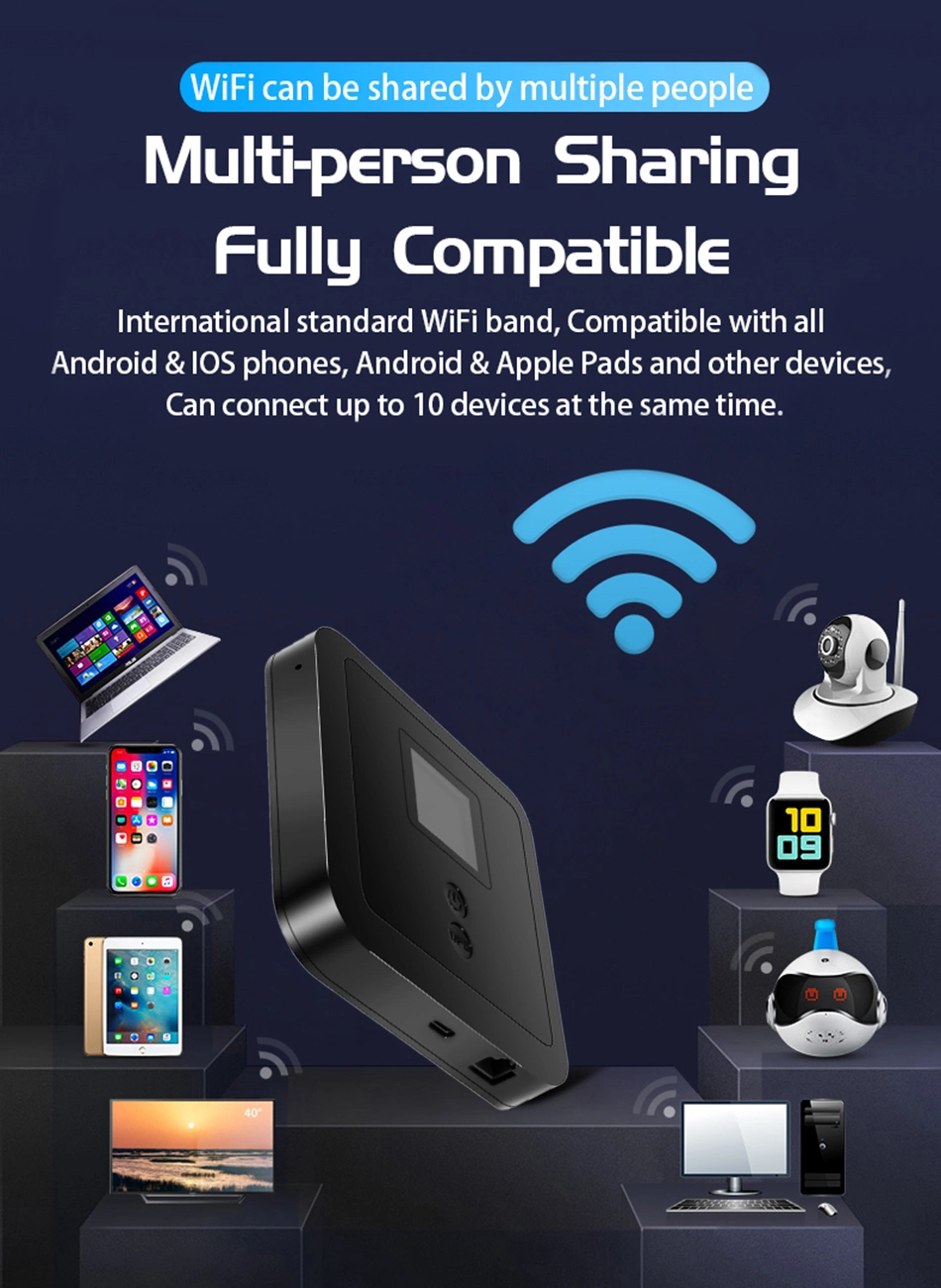 Sunhans 4G LTE 5g Nr Modem Small Size Mobile WiFi6 Hotspot 8000mAh Pocket Dual Band SIM WiFi Router