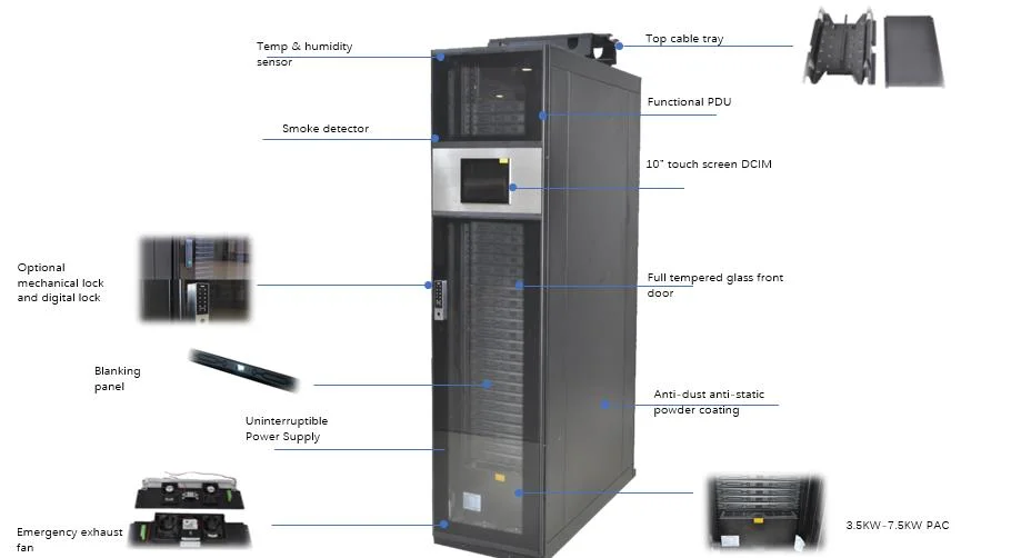 Data Center Combining Power Cooling Monitoring and Racks