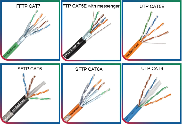 Factory 4pair 23AWG Indoor Outdoor Copper or CCA 1000FT 305m Pass Fluke Test Data Cable Network Cable Ethernet Cable UTP Cat 6 FTP CAT6A SFTP F/UTP LAN Cable